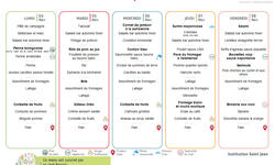 Les menus